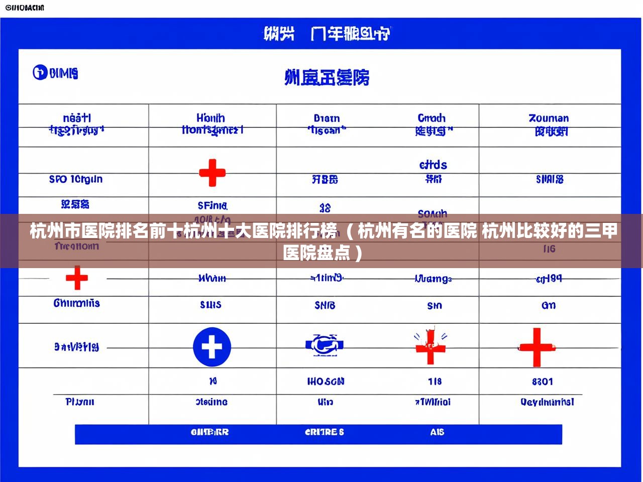  杭州市医院排名前十杭州十大医院排行榜  ( 杭州有名的医院 杭州比较好的三甲医院盘点 )