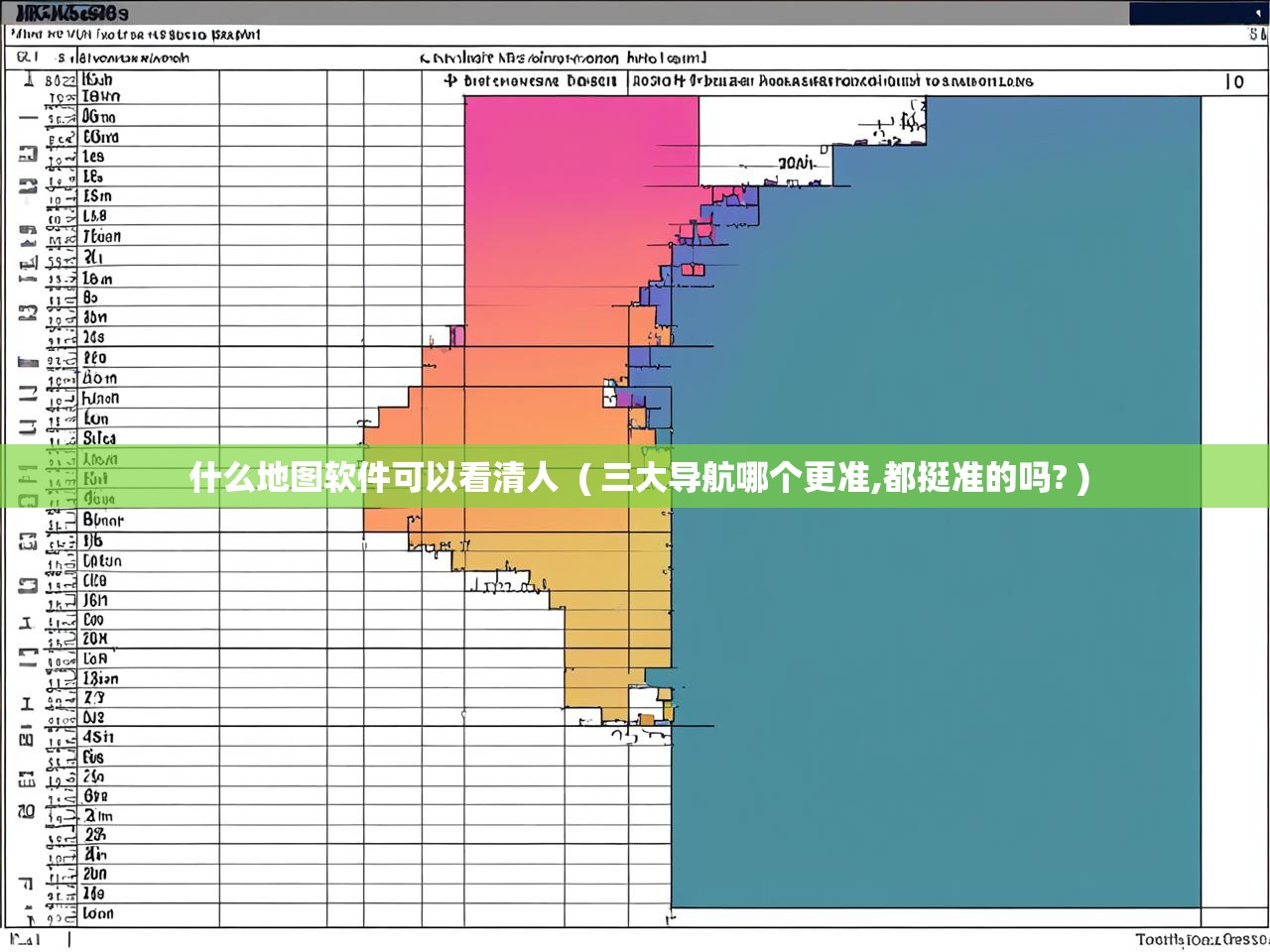 详细阅读: 什么地图软件可以看清人  ( 三大导航哪个更准,都挺准的吗? )  什么地图软件可以看清人  ( 三大导航哪个更准,都挺准的吗? )