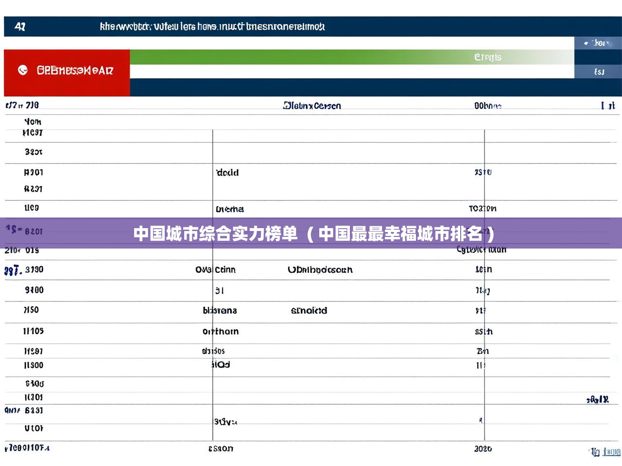 详细阅读: 中国城市综合实力榜单  ( 中国最最幸福城市排名 )  中国城市综合实力榜单  ( 中国最最幸福城市排名 )