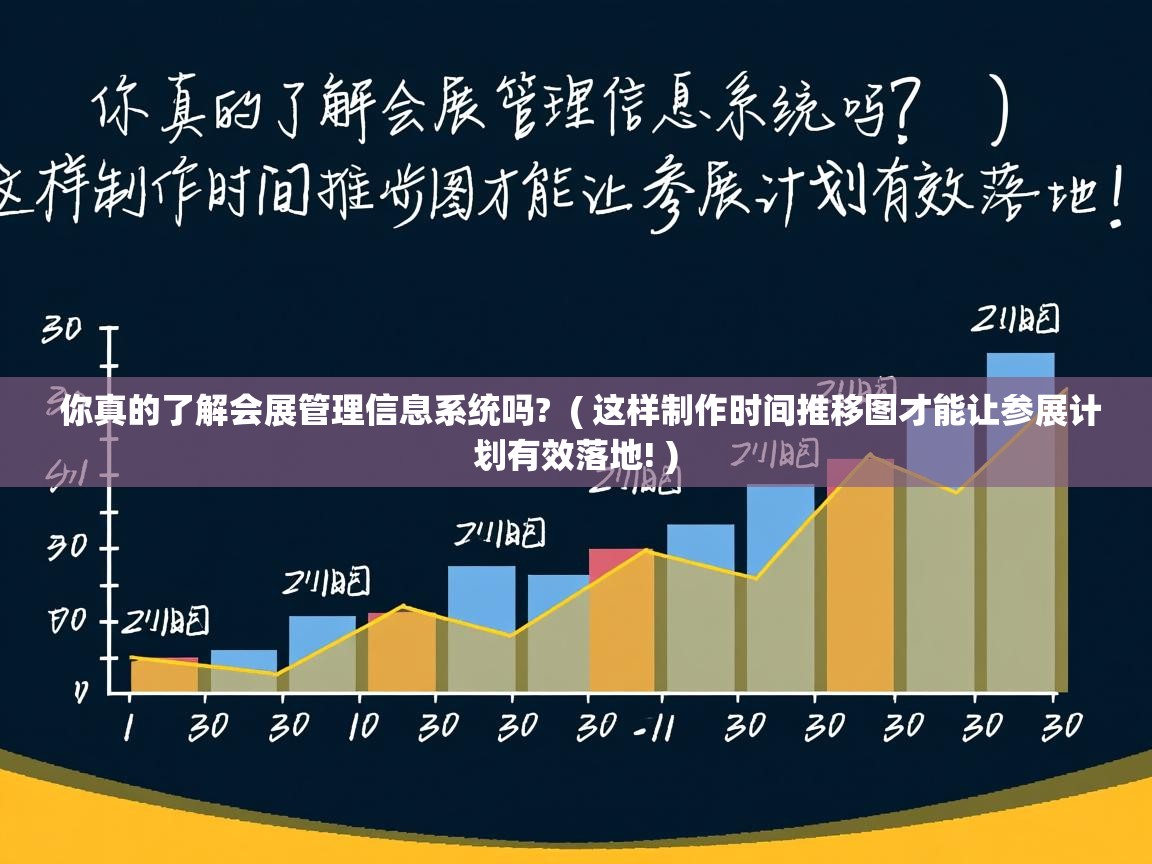 详细阅读: 你真的了解会展管理信息系统吗?  ( 这样制作时间推移图才能让参展计划有效落地! )  你真的了解会展管理信息系统吗?  ( 这样制作时间推移图才能让参展计划有效落地! )