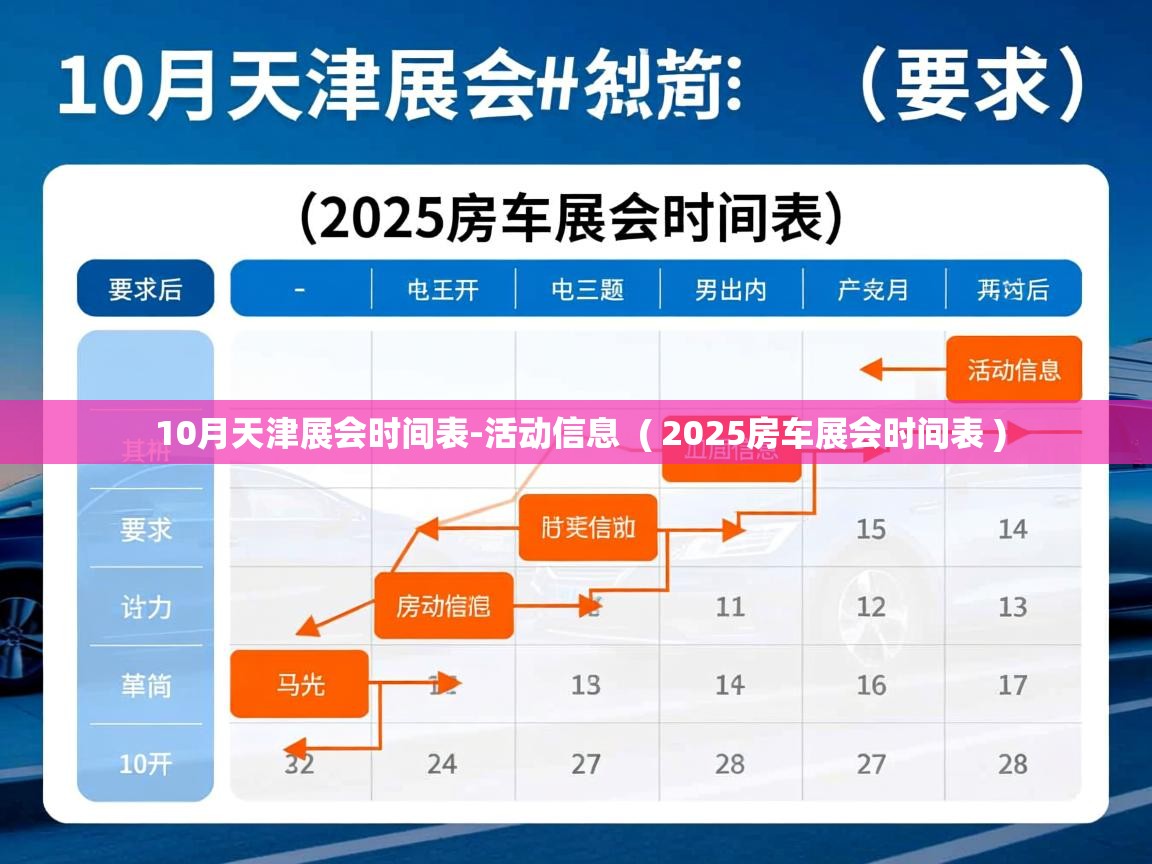 10月天津展会时间表-活动信息  ( 2025房车展会时间表 )  10月天津展会时间表-活动信息  ( 2025房车展会时间表 )