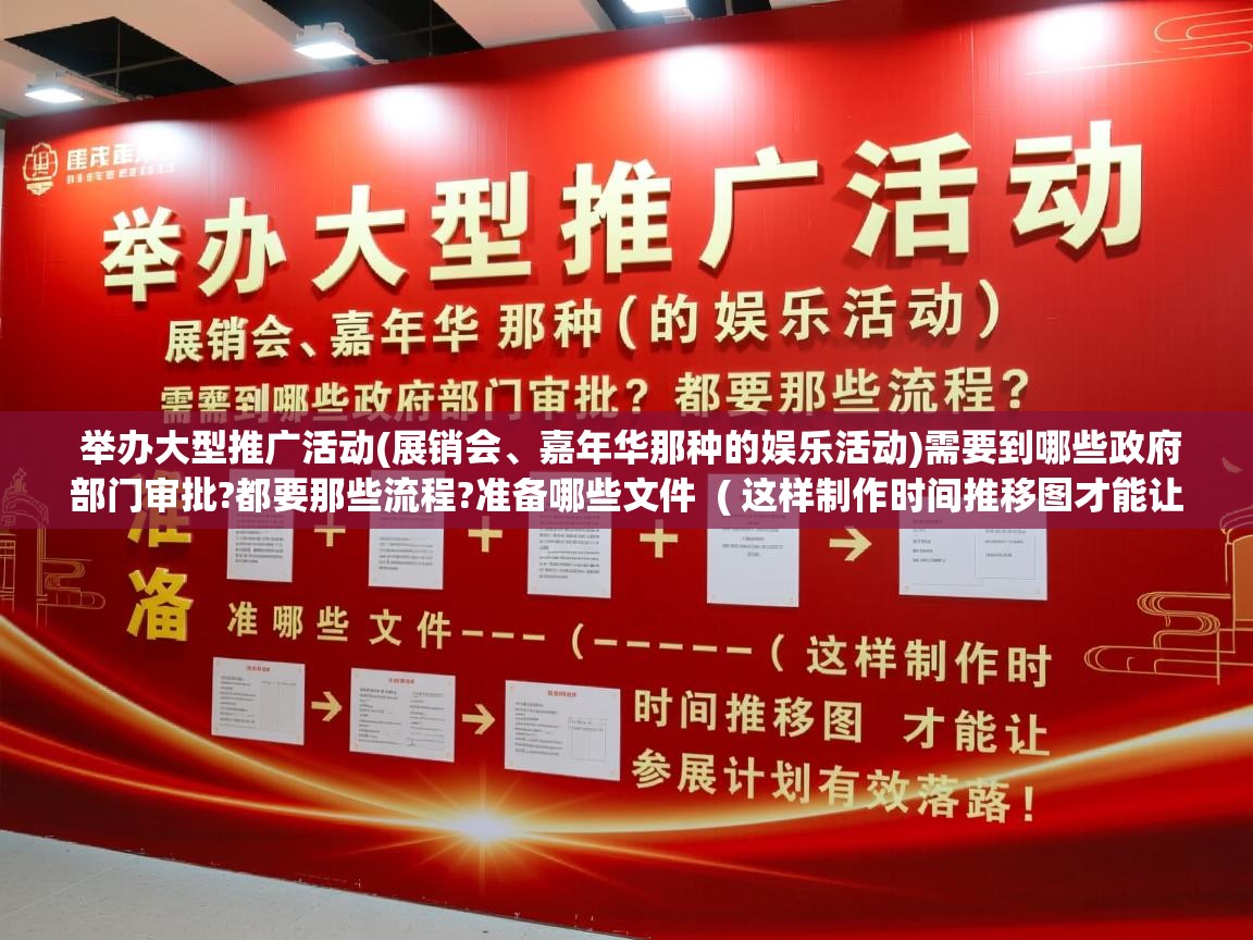  举办大型推广活动(展销会、嘉年华那种的娱乐活动)需要到哪些政府部门审批?都要那些流程?准备哪些文件  ( 这样制作时间推移图才能让参展计划有效落地! )