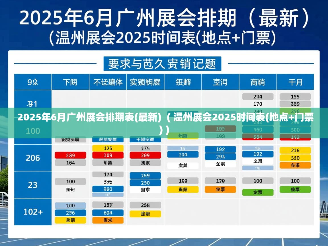  2025年6月广州展会排期表(最新)  ( 温州展会2025时间表(地点+门票) )