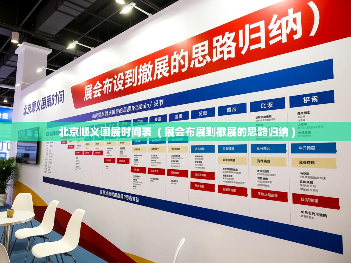  北京顺义国展时间表  ( 展会布展到撤展的思路归纳 )
