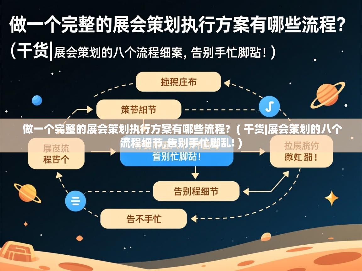 做一个完整的展会策划执行方案有哪些流程?  ( 干货|展会策划的八个流程细节,告别手忙脚乱! )  做一个完整的展会策划执行方案有哪些流程?  ( 干货|展会策划的八个流程细节,告别手忙脚乱! )