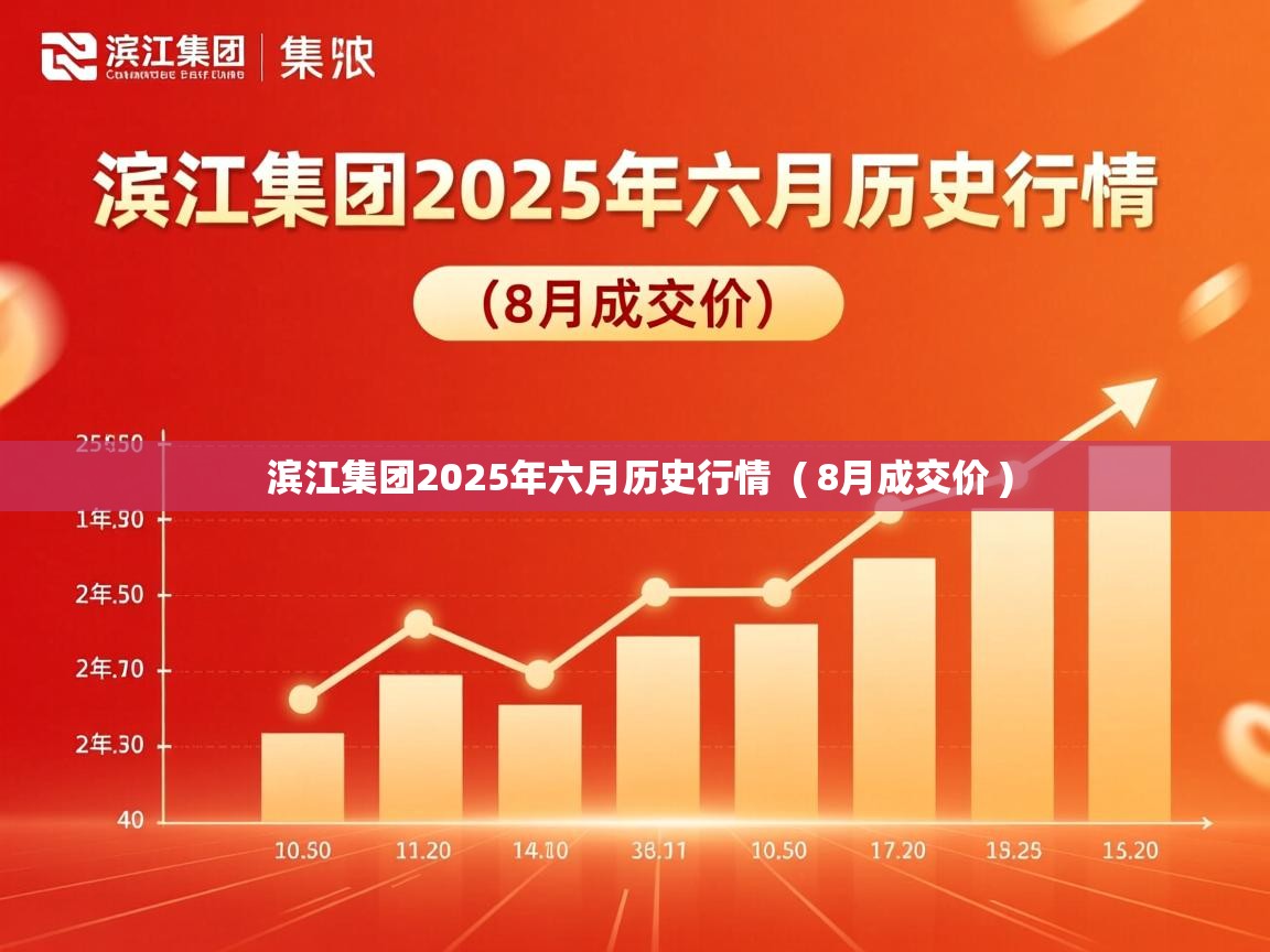 滨江集团2025年六月历史行情  ( 8月成交价 )  滨江集团2025年六月历史行情  ( 8月成交价 )