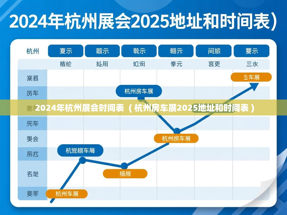  2024年杭州展会时间表  ( 杭州房车展2025地址和时间表 )