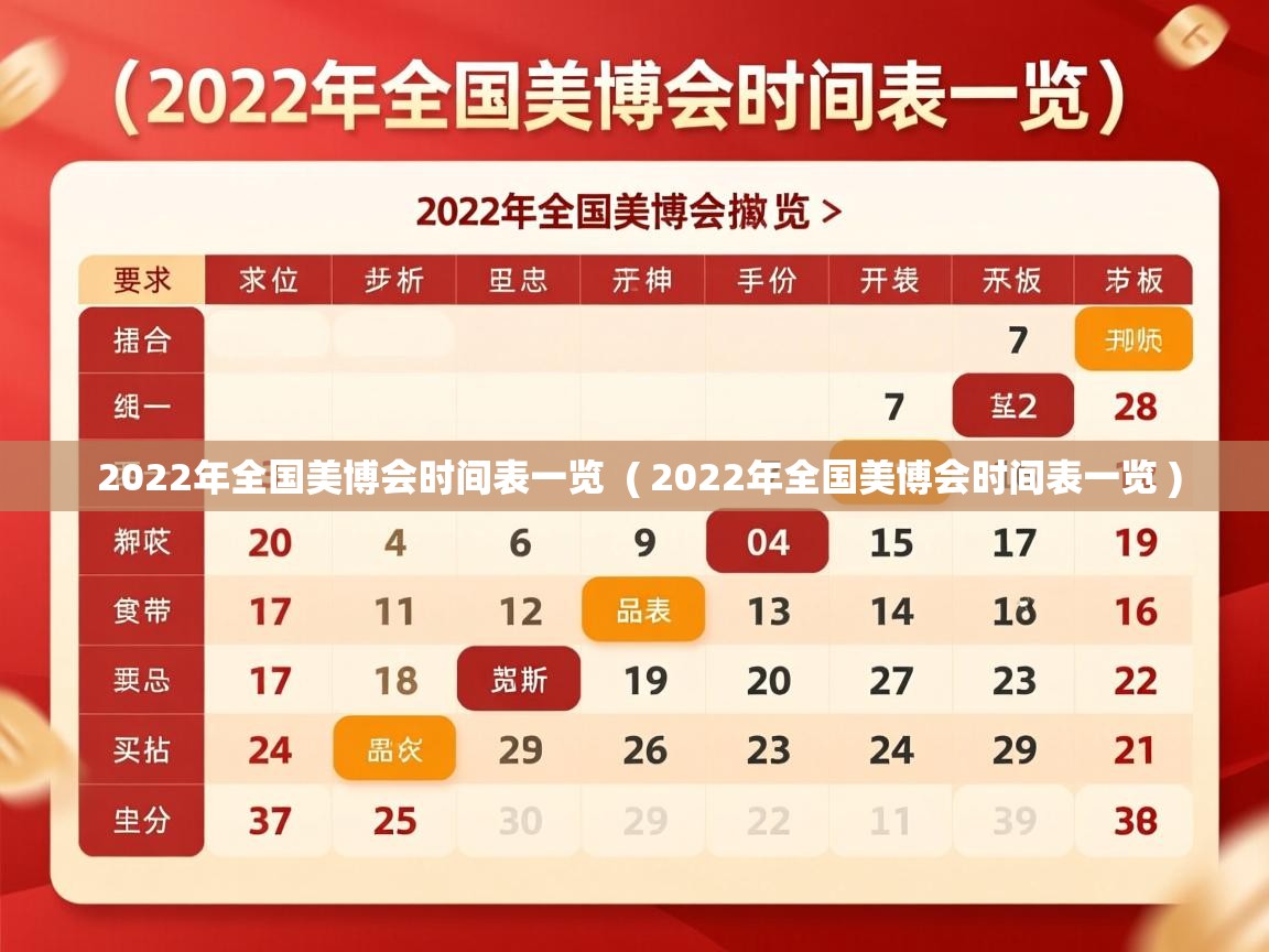 详细阅读: 2022年全国美博会时间表一览  ( 2022年全国美博会时间表一览 )  2022年全国美博会时间表一览  ( 2022年全国美博会时间表一览 )