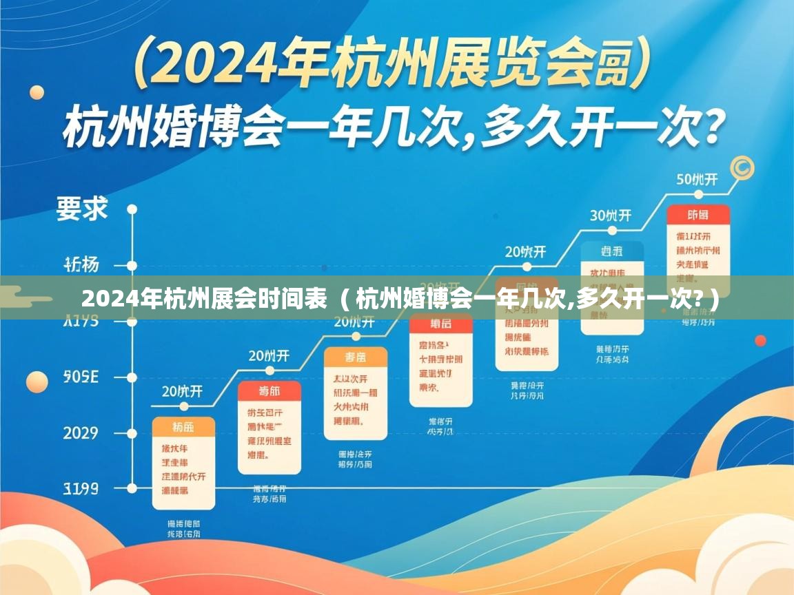 详细阅读: 2024年杭州展会时间表  ( 杭州婚博会一年几次,多久开一次? )  2024年杭州展会时间表  ( 杭州婚博会一年几次,多久开一次? )