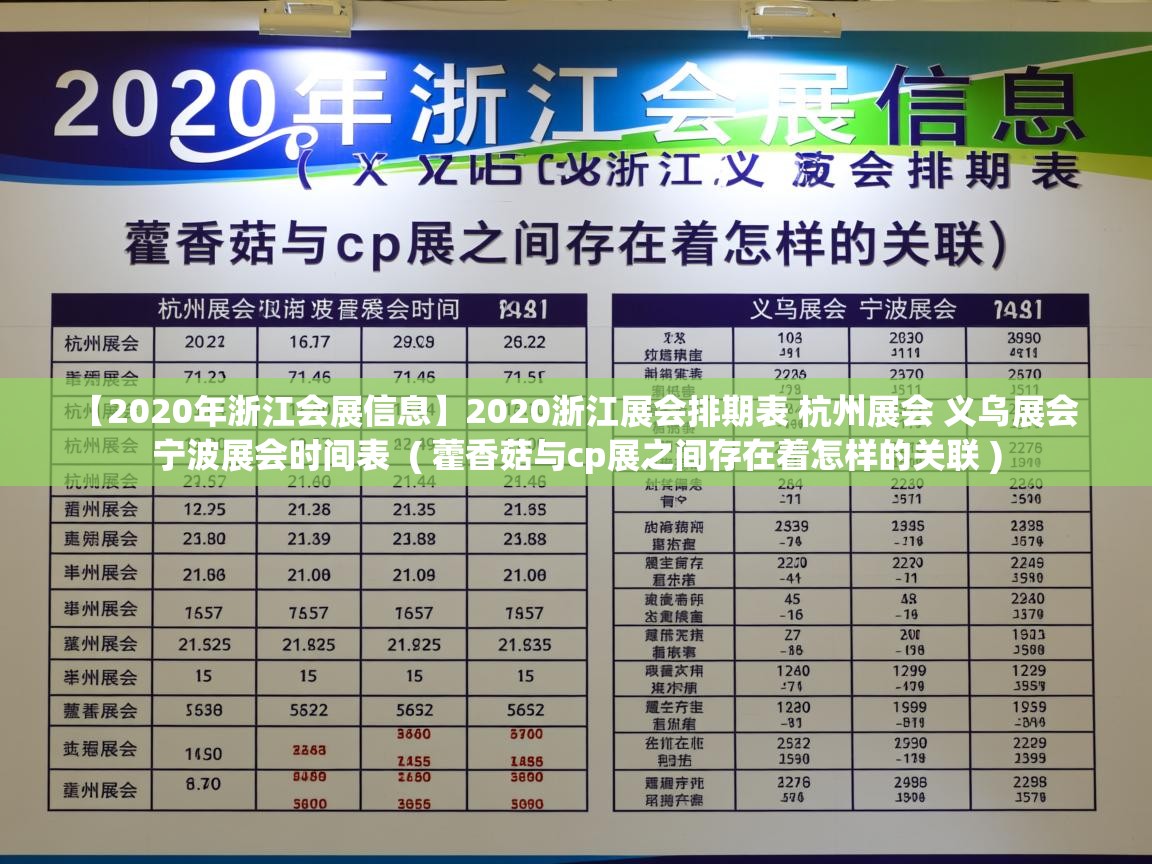 详细阅读: 【2020年浙江会展信息】2020浙江展会排期表 杭州展会 义乌展会 宁波展会时间表  ( 藿香菇与cp展之间存在着怎样的关联 )  【2020年浙江会展信息】2020浙江展会排期表 杭州展会 义乌展会 宁波展会时间表  ( 藿香菇与cp展之间存在着怎样的关联 )
