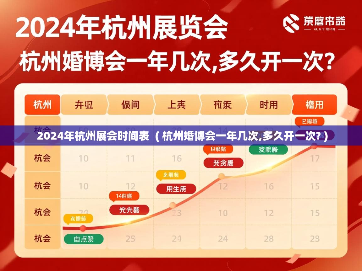 2024年杭州展会时间表  ( 杭州婚博会一年几次,多久开一次? )  2024年杭州展会时间表  ( 杭州婚博会一年几次,多久开一次? )