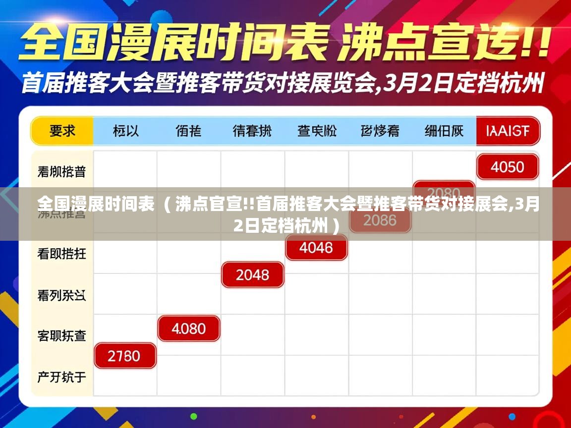  全国漫展时间表  ( 沸点官宣!!首届推客大会暨推客带货对接展会,3月2日定档杭州 )