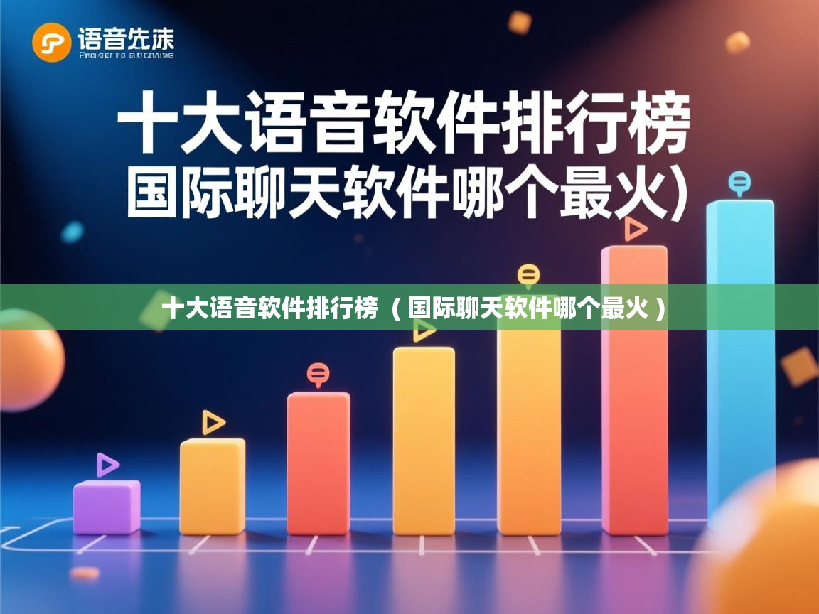  十大语音软件排行榜  ( 国际聊天软件哪个最火 )