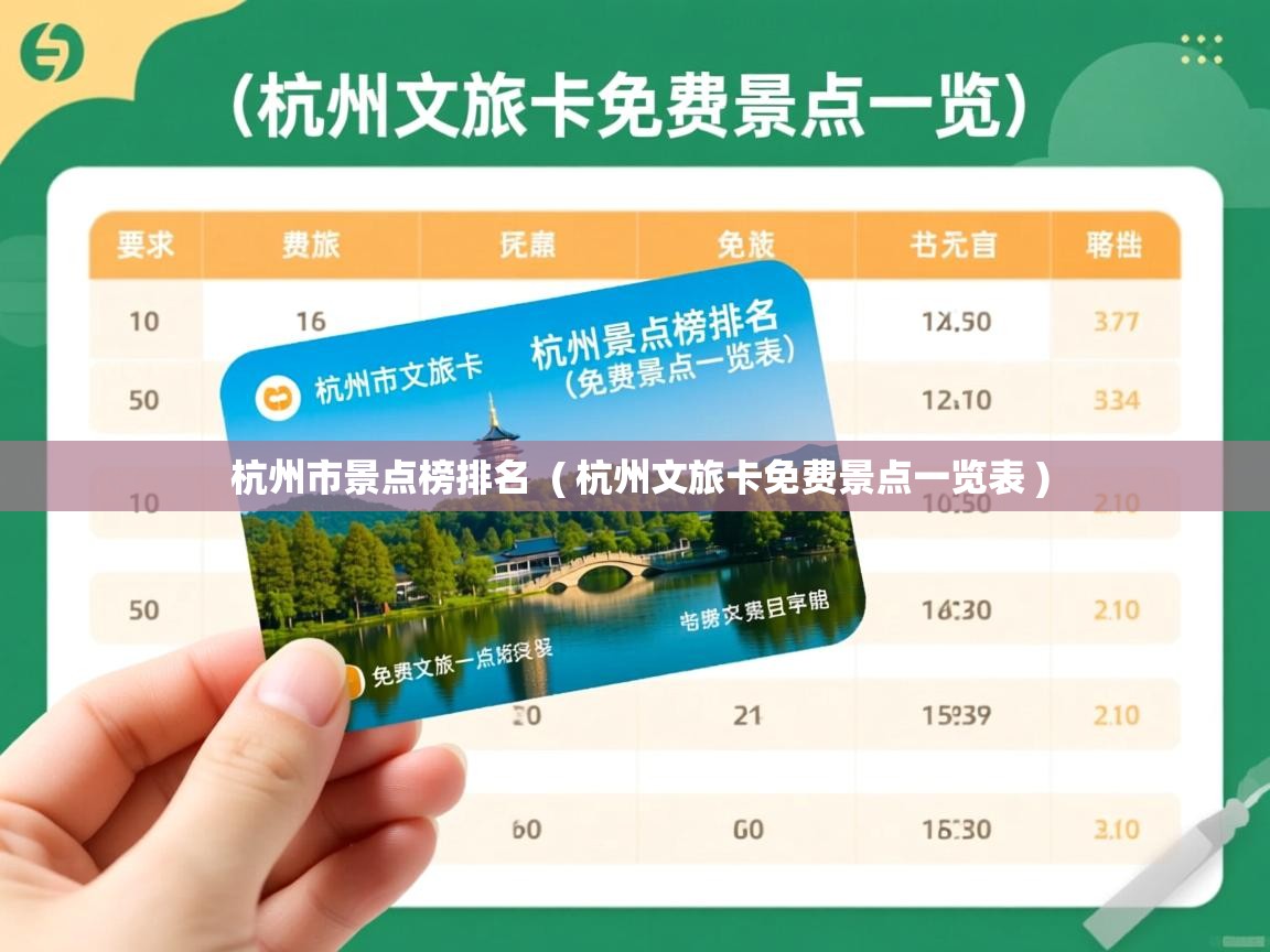  杭州市景点榜排名  ( 杭州文旅卡免费景点一览表 )