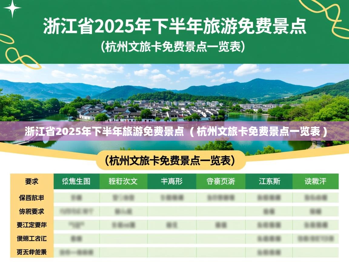  浙江省2025年下半年旅游免费景点  ( 杭州文旅卡免费景点一览表 )