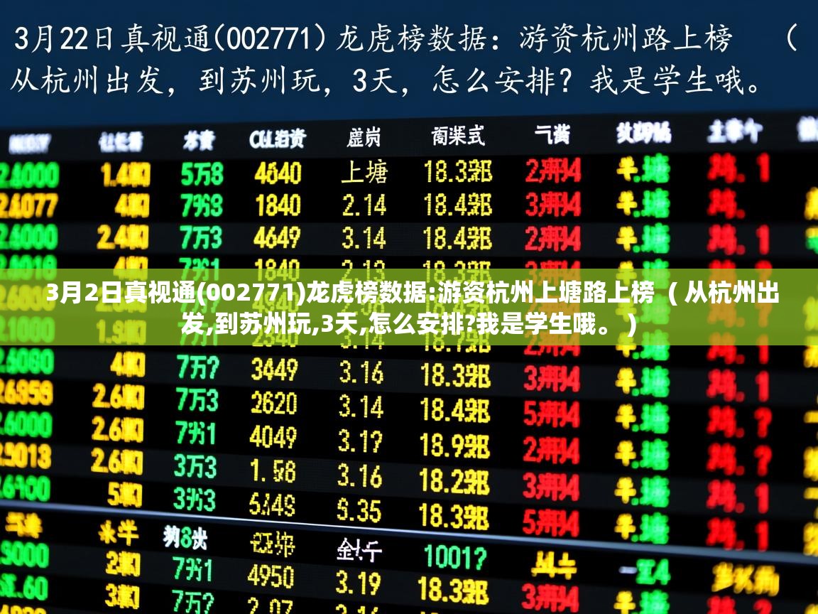  3月2日真视通(002771)龙虎榜数据:游资杭州上塘路上榜  ( 从杭州出发,到苏州玩,3天,怎么安排?我是学生哦。 )
