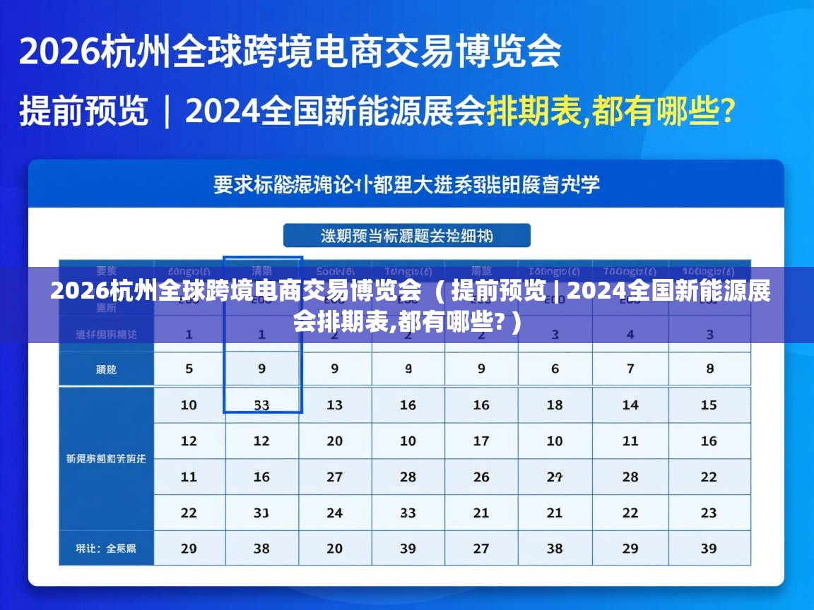  2026杭州全球跨境电商交易博览会  ( 提前预览 | 2024全国新能源展会排期表,都有哪些? )