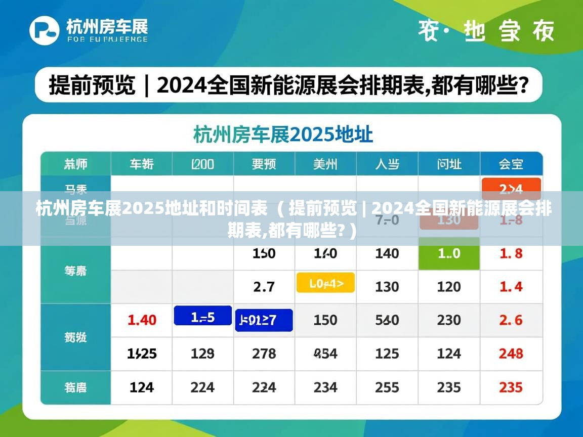  杭州房车展2025地址和时间表  ( 提前预览 | 2024全国新能源展会排期表,都有哪些? )