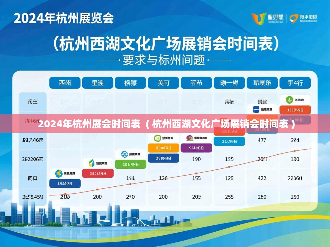  2024年杭州展会时间表  ( 杭州西湖文化广场展销会时间表 )