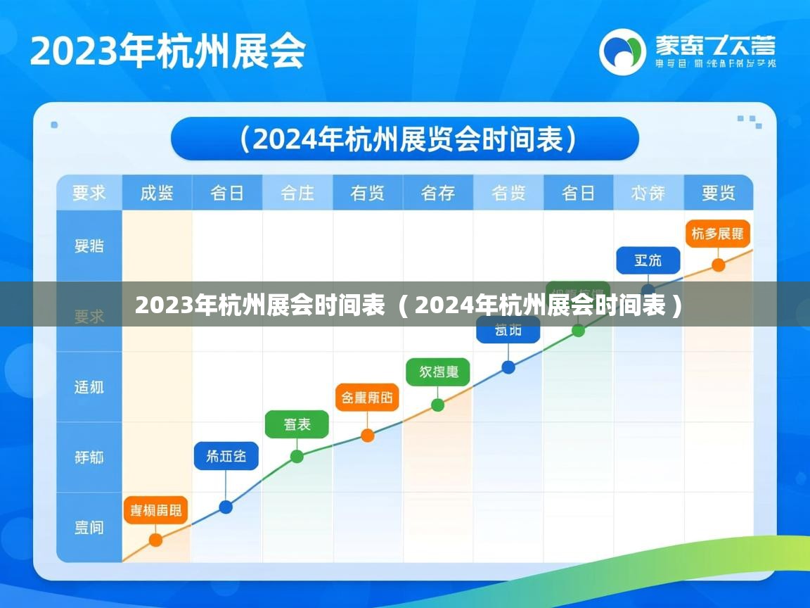 2023年杭州展会时间表 ( 2024年杭州展会时间表 ) 2023年杭州展会时间表 ( 2024年杭州展会时间表 )