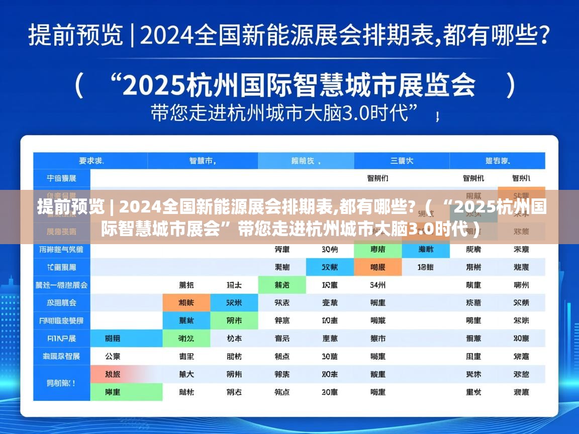 提前预览 | 2024全国新能源展会排期表,都有哪些?  ( “2025杭州国际智慧城市展会”带您走进杭州城市大脑3.0时代 )