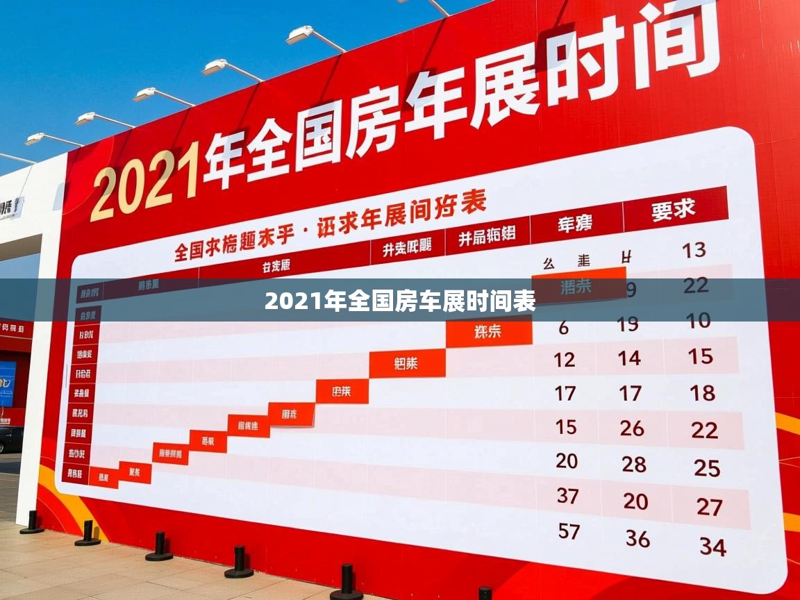  2021年全国房车展时间表 