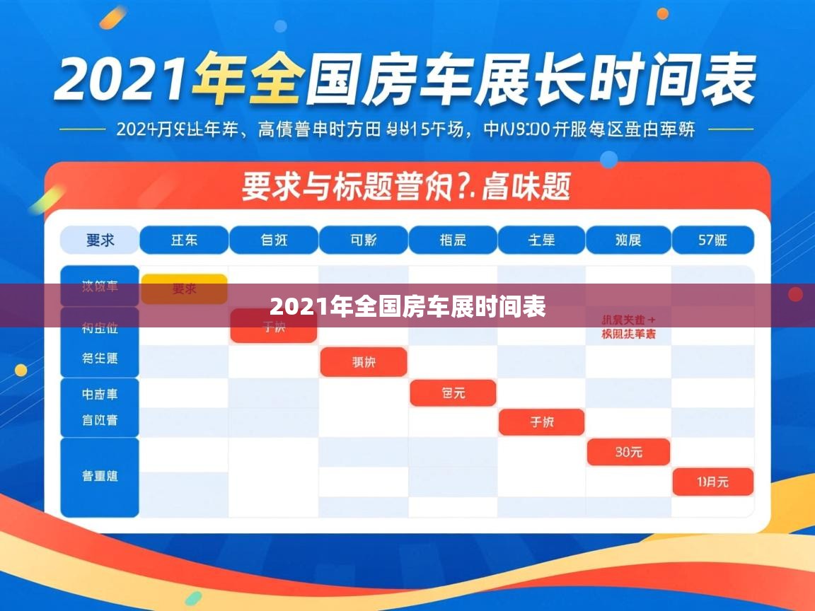  2021年全国房车展时间表 