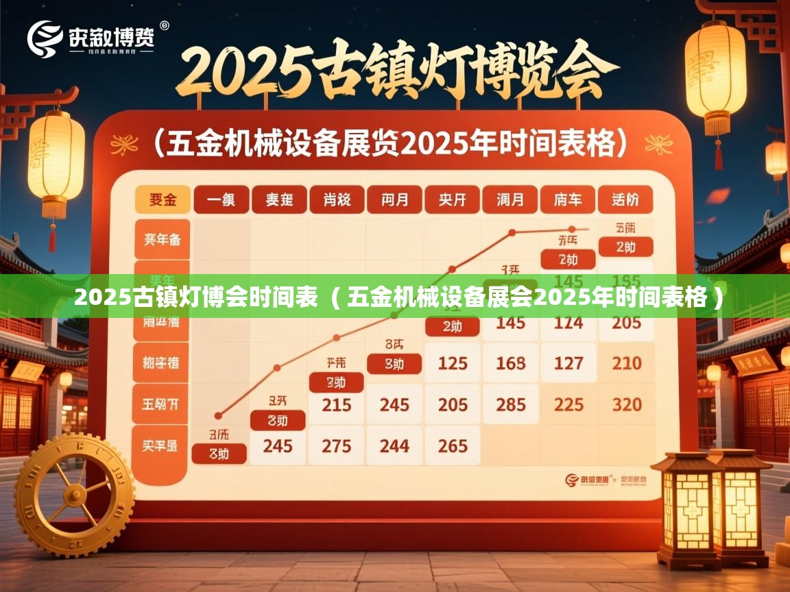  2025古镇灯博会时间表  ( 五金机械设备展会2025年时间表格 )