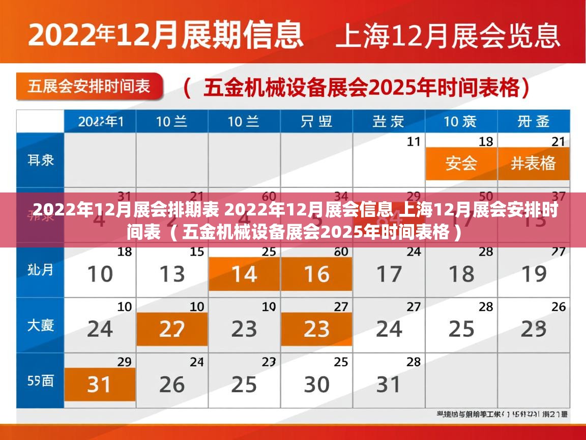  2022年12月展会排期表 2022年12月展会信息 上海12月展会安排时间表  ( 五金机械设备展会2025年时间表格 )