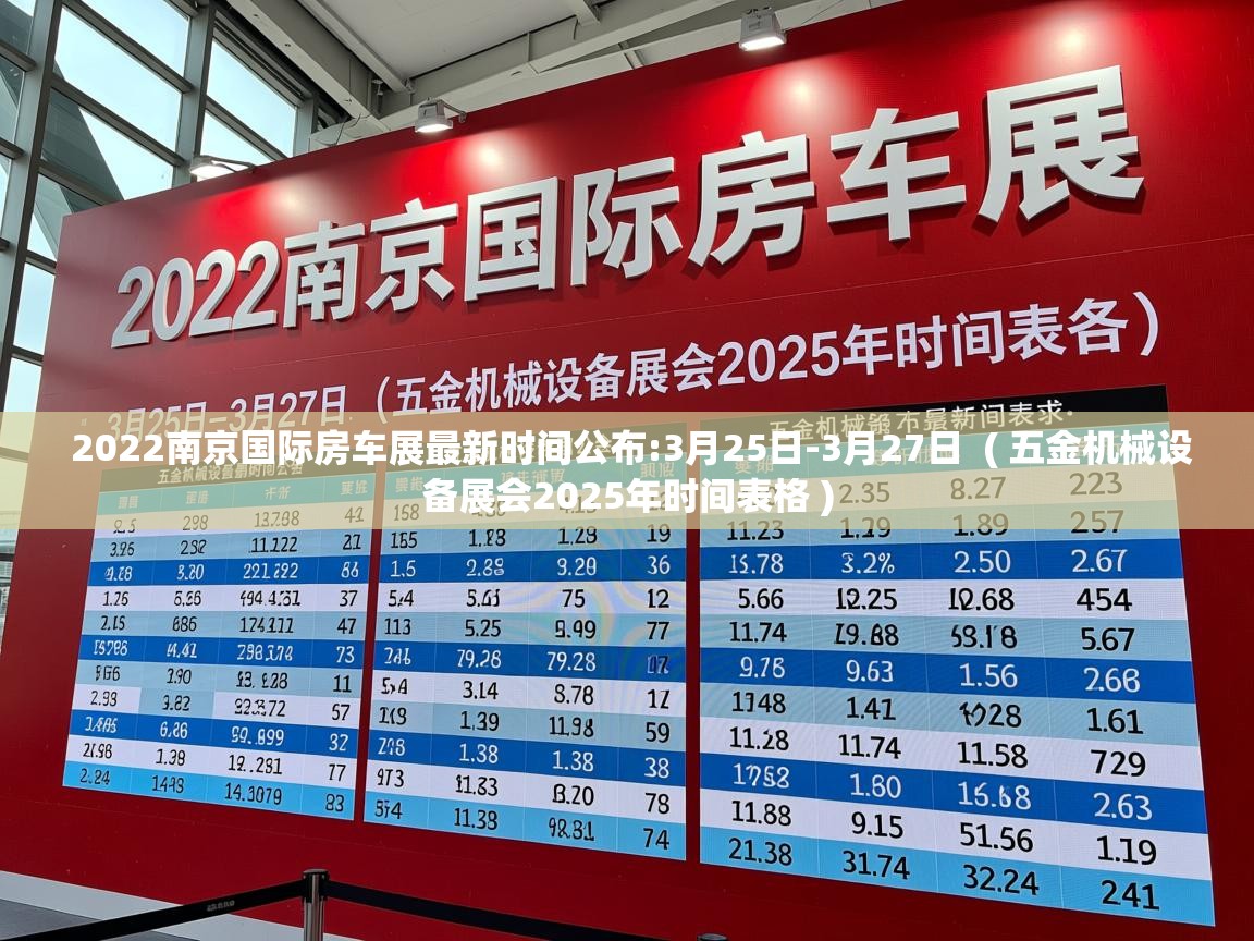  2022南京国际房车展最新时间公布:3月25日-3月27日  ( 五金机械设备展会2025年时间表格 )
