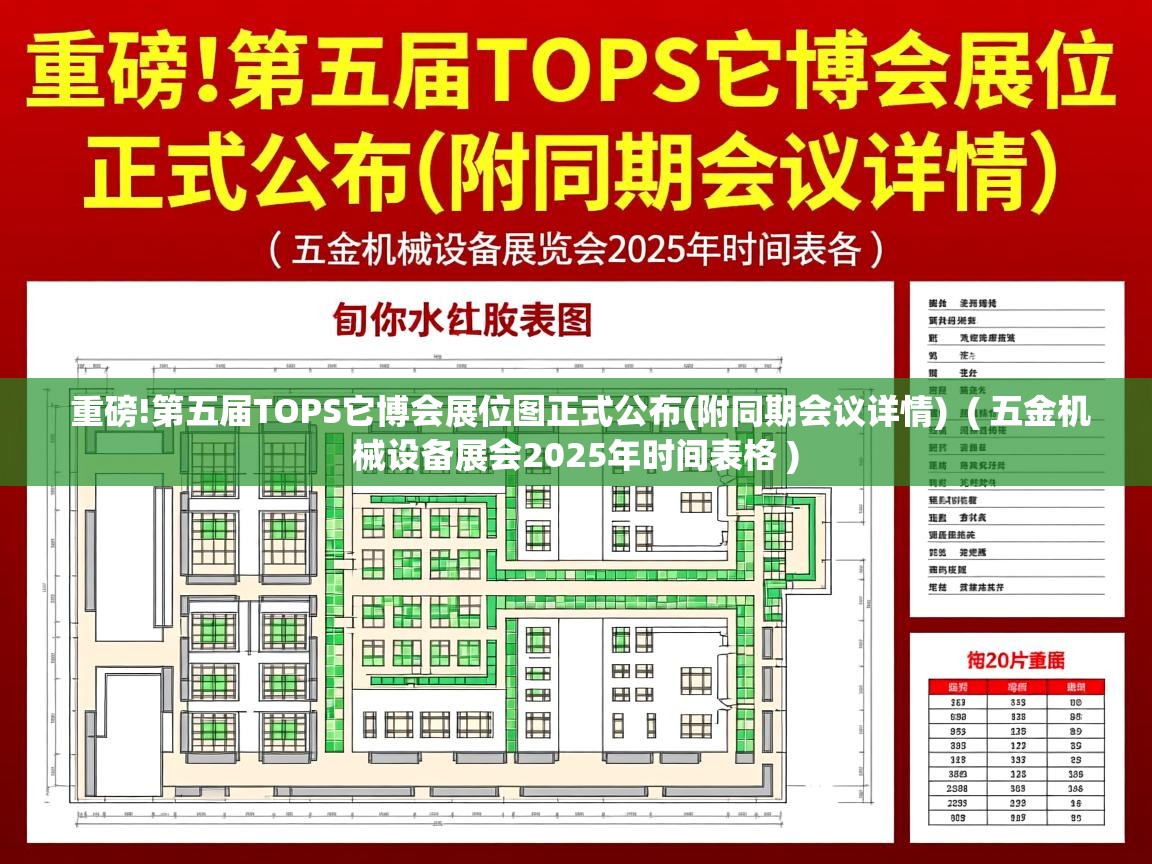  重磅!第五届TOPS它博会展位图正式公布(附同期会议详情)  ( 五金机械设备展会2025年时间表格 )