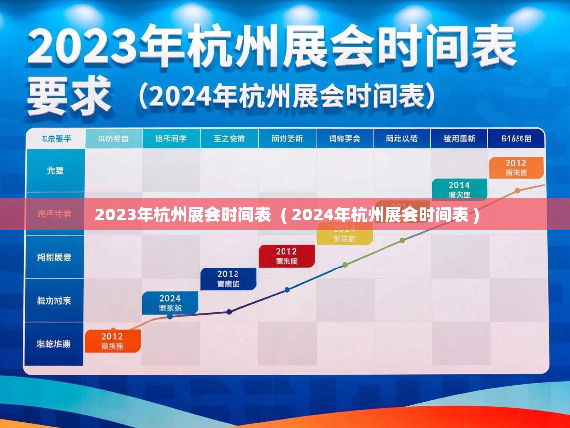 2023年杭州展会时间表 ( 2024年杭州展会时间表 ) 2023年杭州展会时间表 ( 2024年杭州展会时间表 )