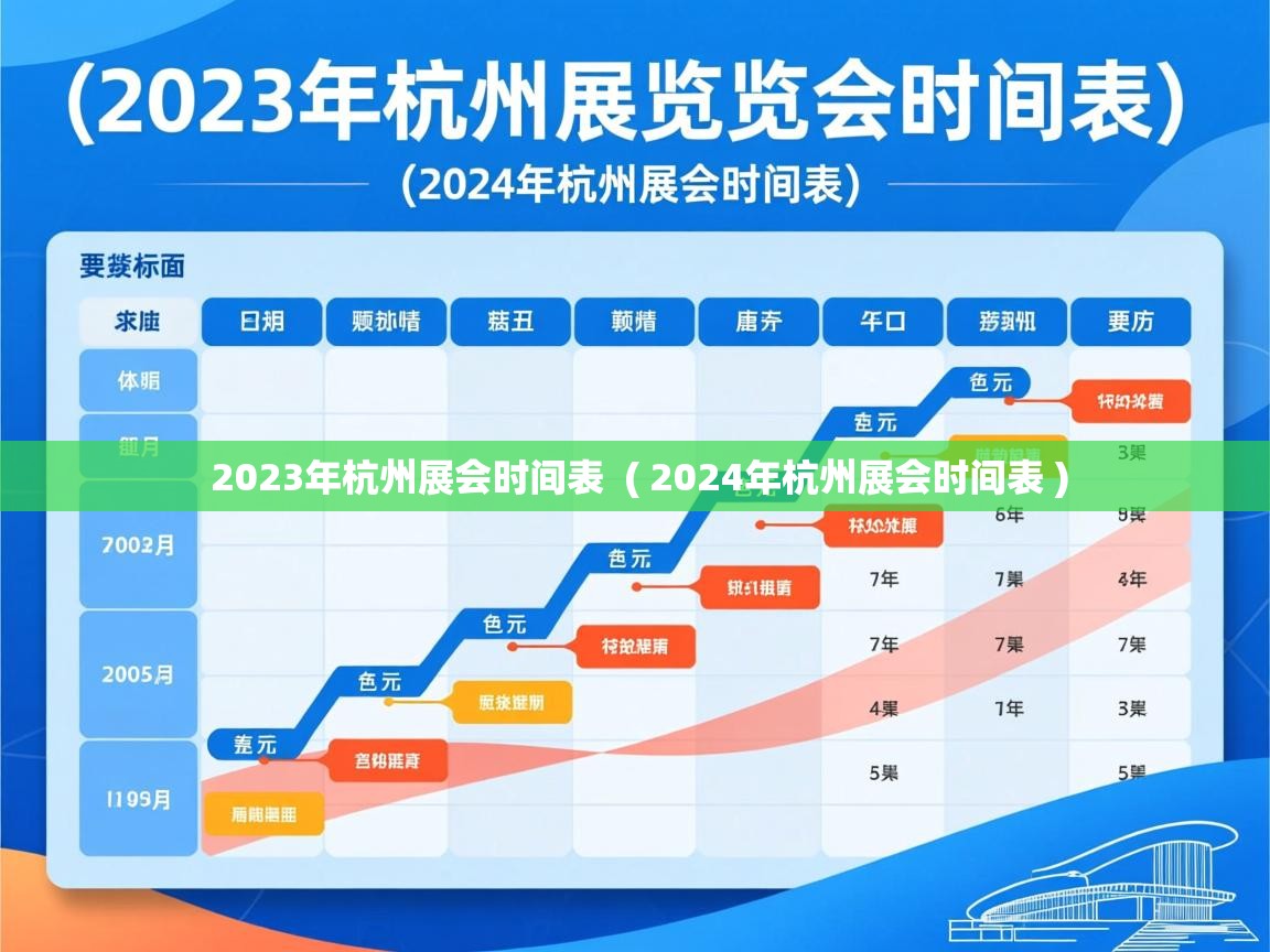 2023年杭州展会时间表 ( 2024年杭州展会时间表 ) 2023年杭州展会时间表 ( 2024年杭州展会时间表 )