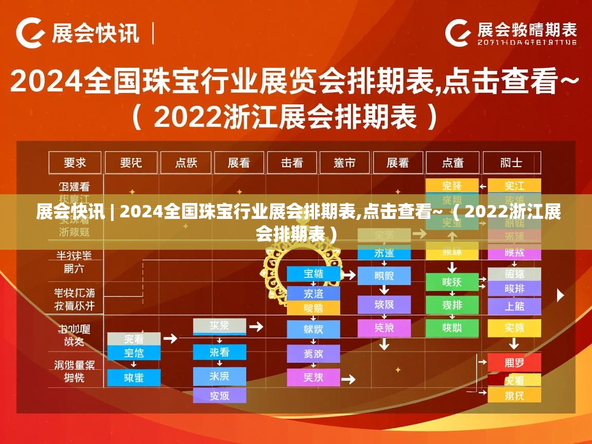  展会快讯 | 2024全国珠宝行业展会排期表,点击查看~  ( 2022浙江展会排期表 )