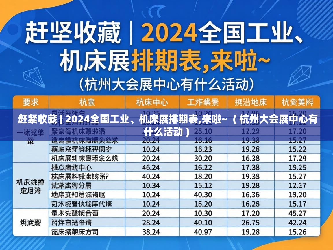  赶紧收藏 | 2024全国工业、机床展排期表,来啦~  ( 杭州大会展中心有什么活动 )