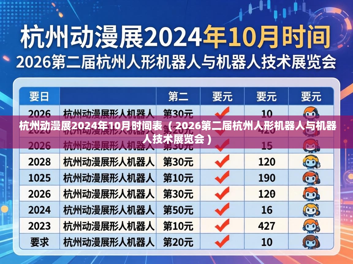  杭州动漫展2024年10月时间表  ( 2026第二届杭州人形机器人与机器人技术展览会 )