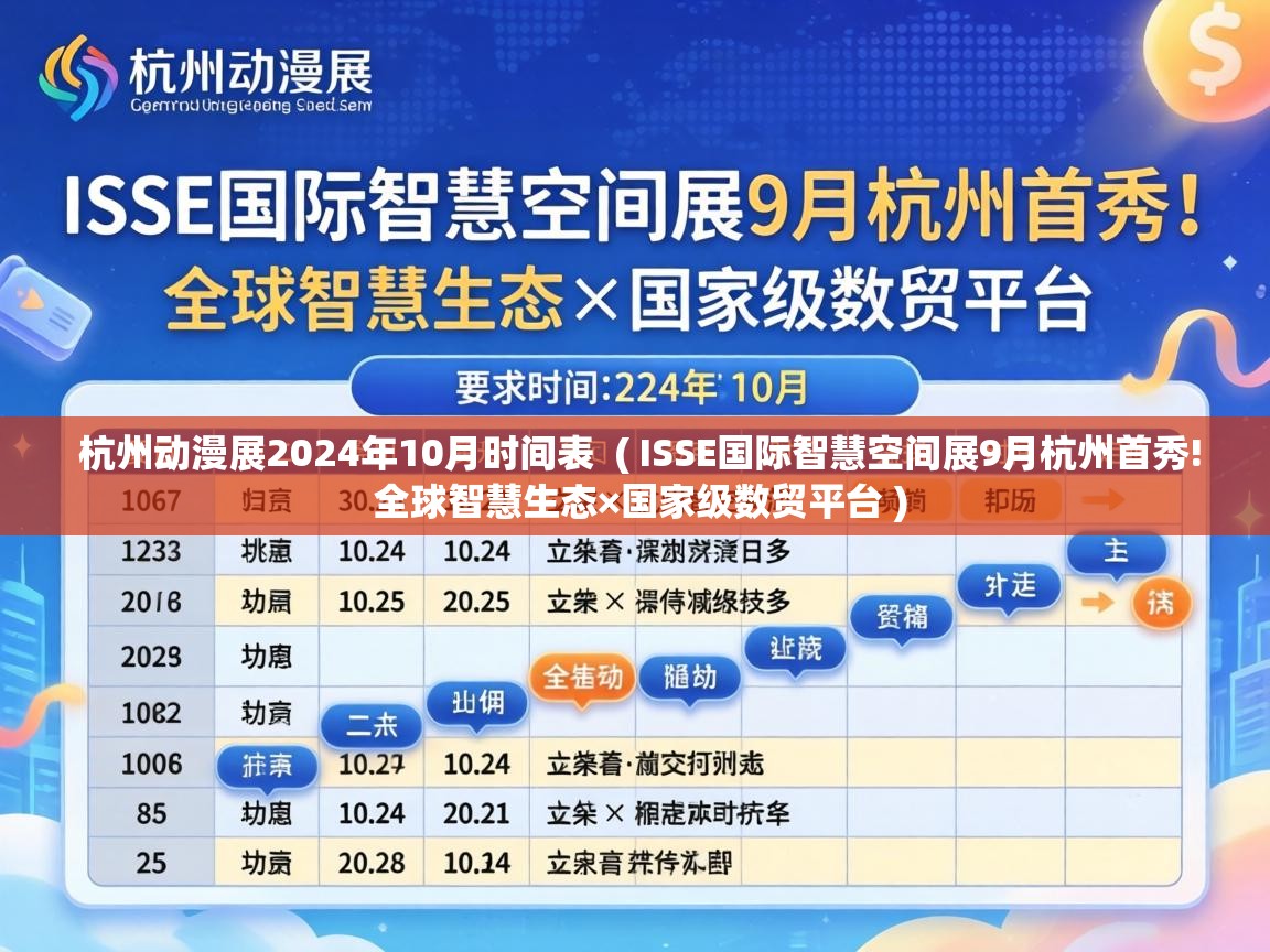 杭州动漫展2024年10月时间表  ( ISSE国际智慧空间展9月杭州首秀! 全球智慧生态×国家级数贸平台 )