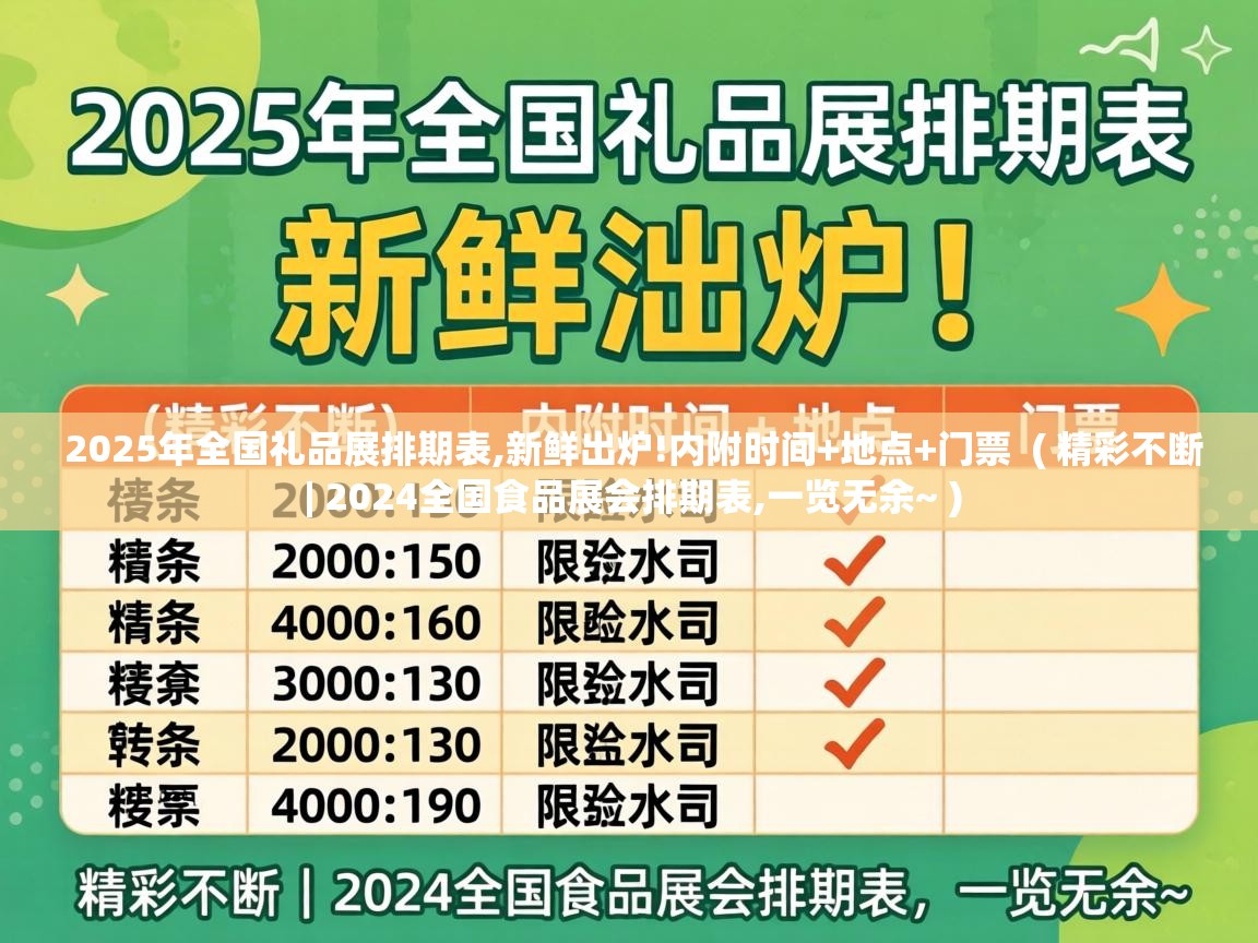  2025年全国礼品展排期表,新鲜出炉!内附时间+地点+门票  ( 精彩不断 | 2024全国食品展会排期表,一览无余~ )
