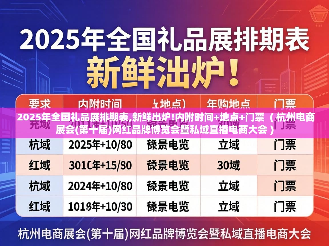 2025年全国礼品展排期表,新鲜出炉!内附时间+地点+门票  ( 杭州电商展会(第十届)网红品牌博览会暨私域直播电商大会 )
