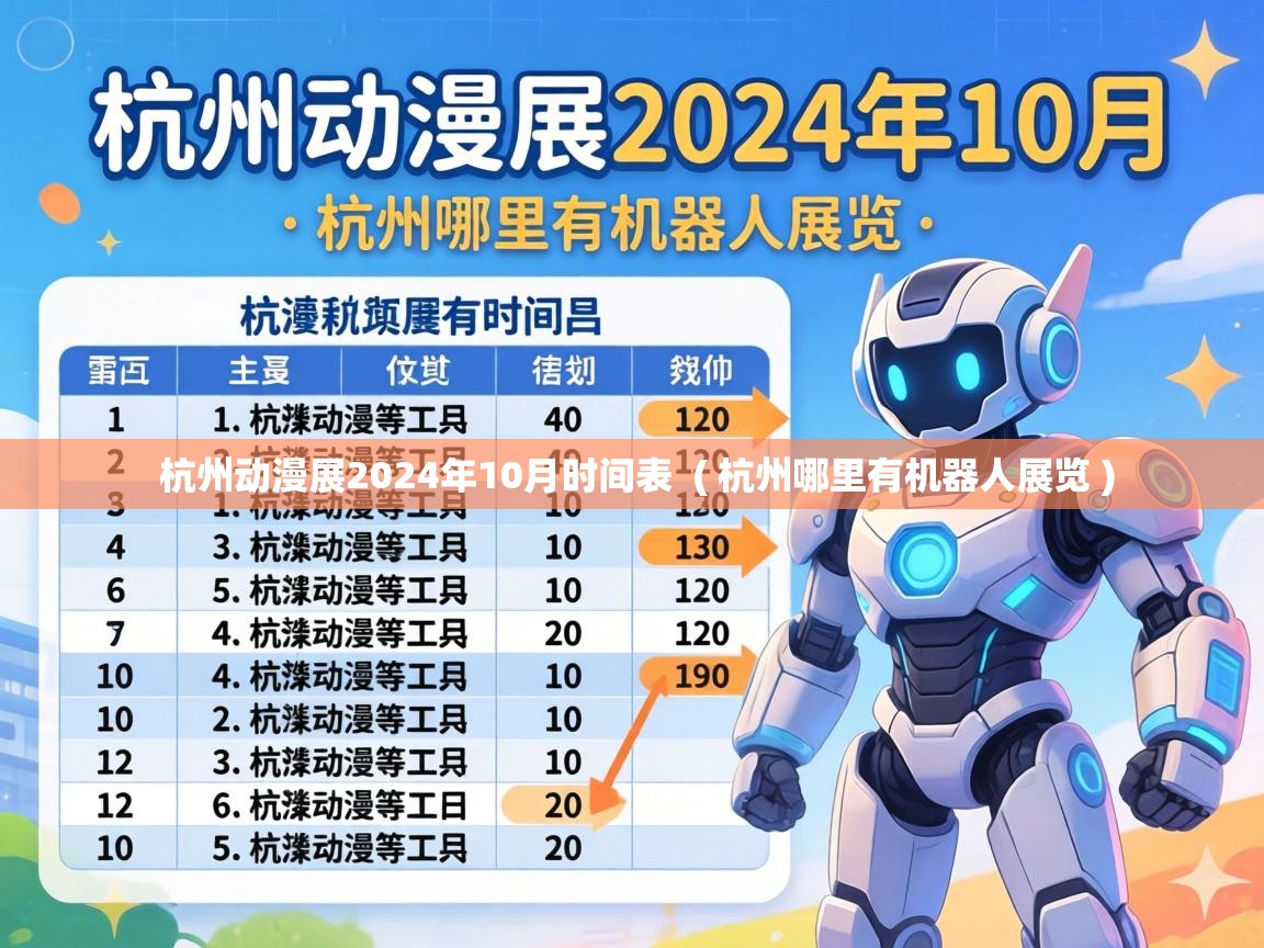  杭州动漫展2024年10月时间表  ( 杭州哪里有机器人展览 )