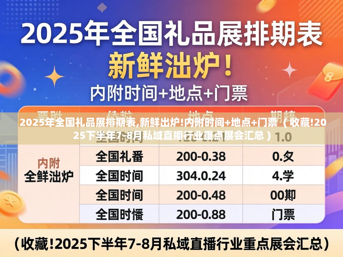 2025年全国礼品展排期表,新鲜出炉!内附时间+地点+门票 ( 收藏!2025下半年7-8月私域直播行业重点展会汇总 ) 2025年全国礼品展排期表,新鲜出炉!内附时间+地点+门票 ( 收藏!2025下半年7-8月私域直播行业重点展会汇总 )