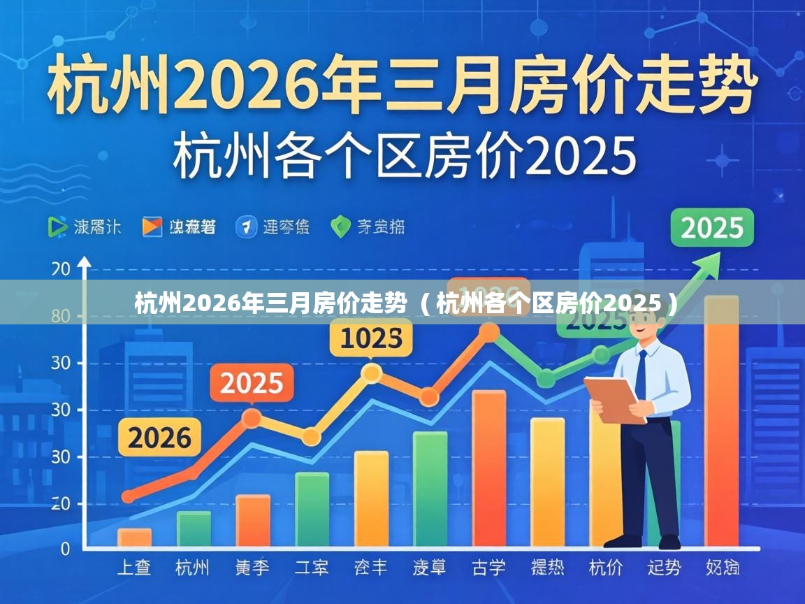 杭州2026年三月房价走势 ( 杭州各个区房价2025 ) 杭州2026年三月房价走势 ( 杭州各个区房价2025 )