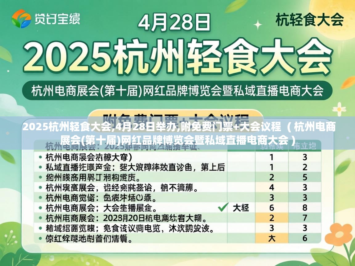 2025杭州轻食大会,4月28日举办,附免费门票+大会议程 ( 杭州电商展会(第十届)网红品牌博览会暨私域直播电商大会 ) 2025杭州轻食大会,4月28日举办,附免费门票+大会议程 ( 杭州电商展会(第十届)网红品牌博览会暨私域直播电商大会 )