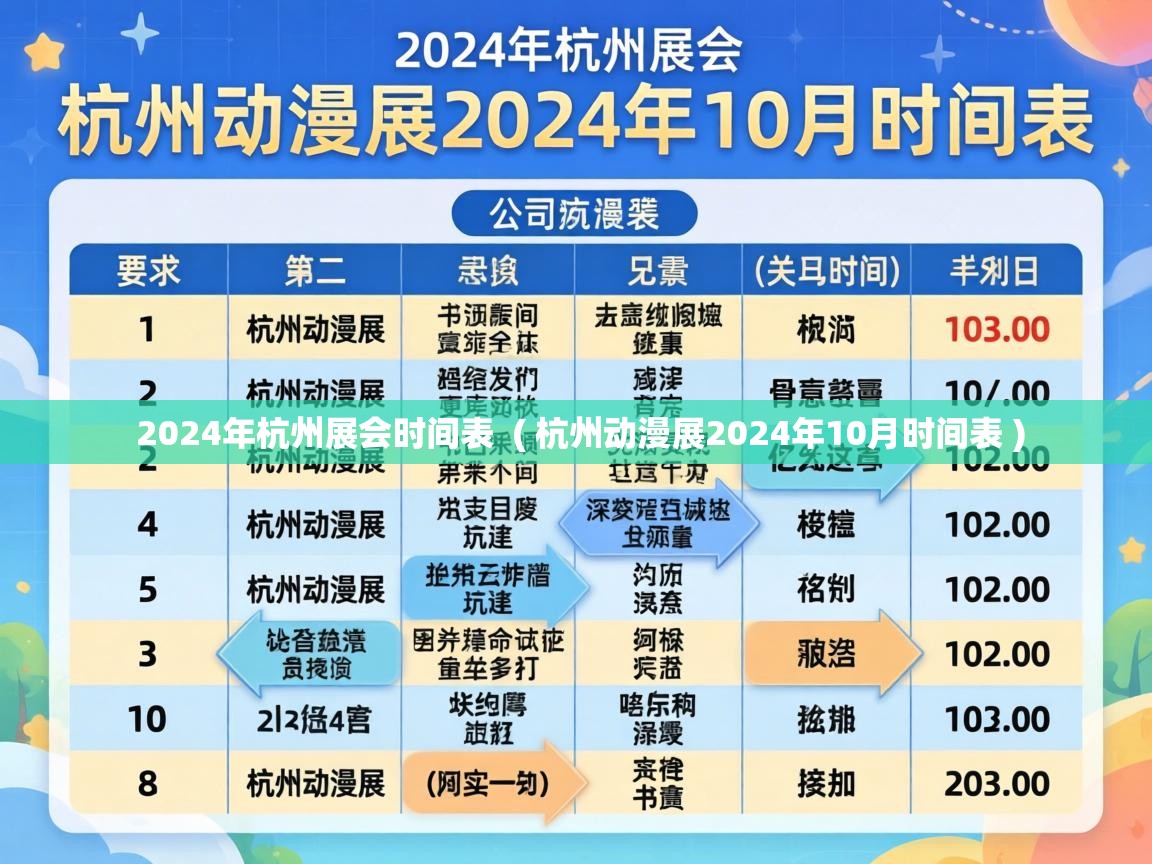  2024年杭州展会时间表  ( 杭州动漫展2024年10月时间表 )