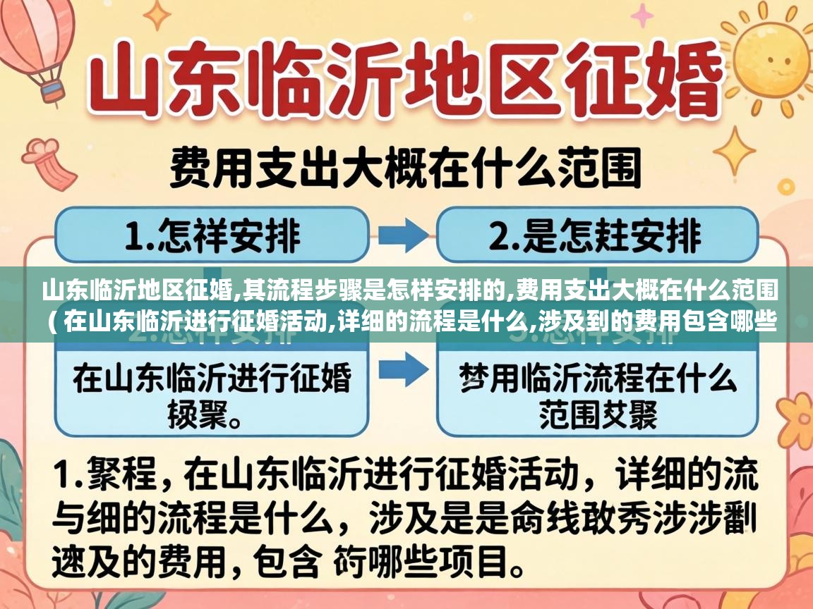  山东临沂地区征婚,其流程步骤是怎样安排的,费用支出大概在什么范围  ( 在山东临沂进行征婚活动,详细的流程是什么,涉及到的费用包含哪些项目 )