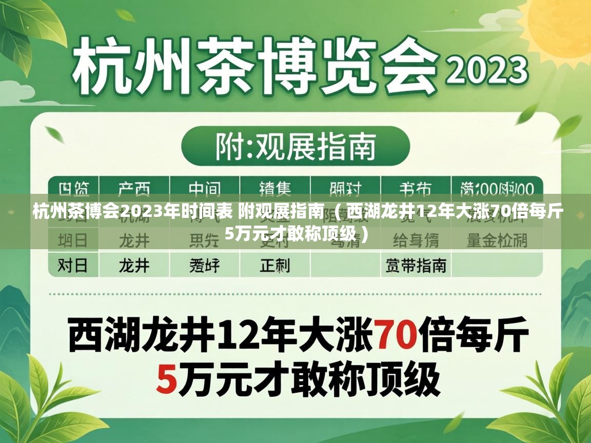  杭州茶博会2023年时间表 附观展指南  ( 西湖龙井12年大涨70倍每斤5万元才敢称顶级 )