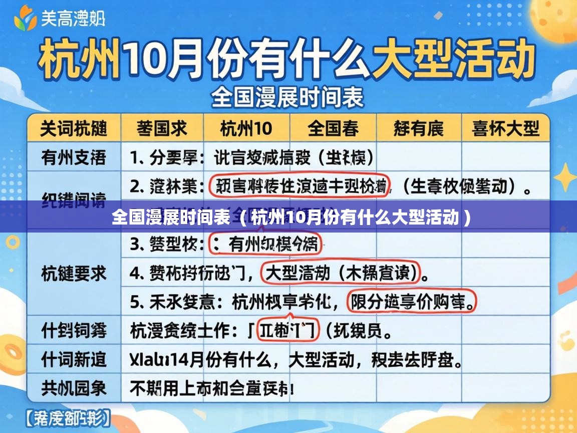  全国漫展时间表  ( 杭州10月份有什么大型活动 )
