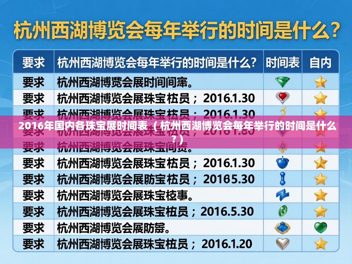  2016年国内各珠宝展时间表  ( 杭州西湖博览会每年举行的时间是什么 ? )