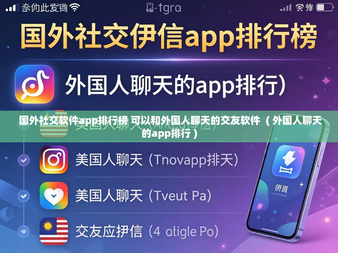 国外社交软件app排行榜 可以和外国人聊天的交友软件 ( 外国人聊天的app排行 ) 国外社交软件app排行榜 可以和外国人聊天的交友软件 ( 外国人聊天的app排行 )