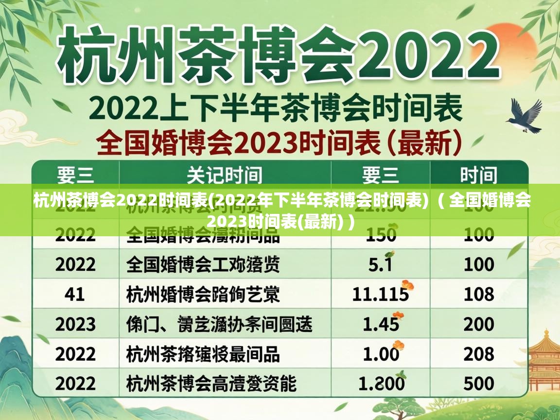  杭州茶博会2022时间表(2022年下半年茶博会时间表)  ( 全国婚博会2023时间表(最新) )